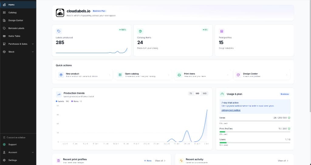 Cloudlabels dashboard with labels produced, catalog items, print profiles, and production trends